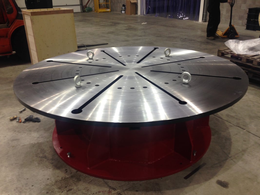 Welding Positioner ROI and Engineering Analysis