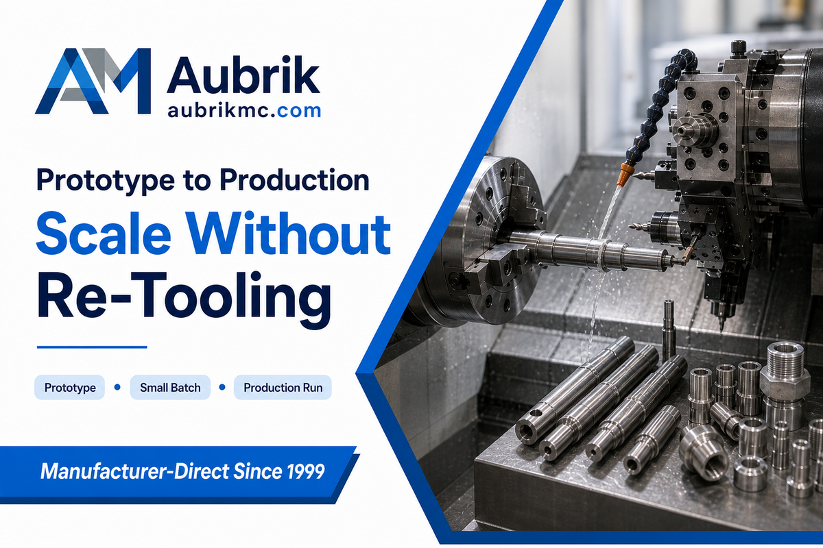 Prototype to Production — Aubrik