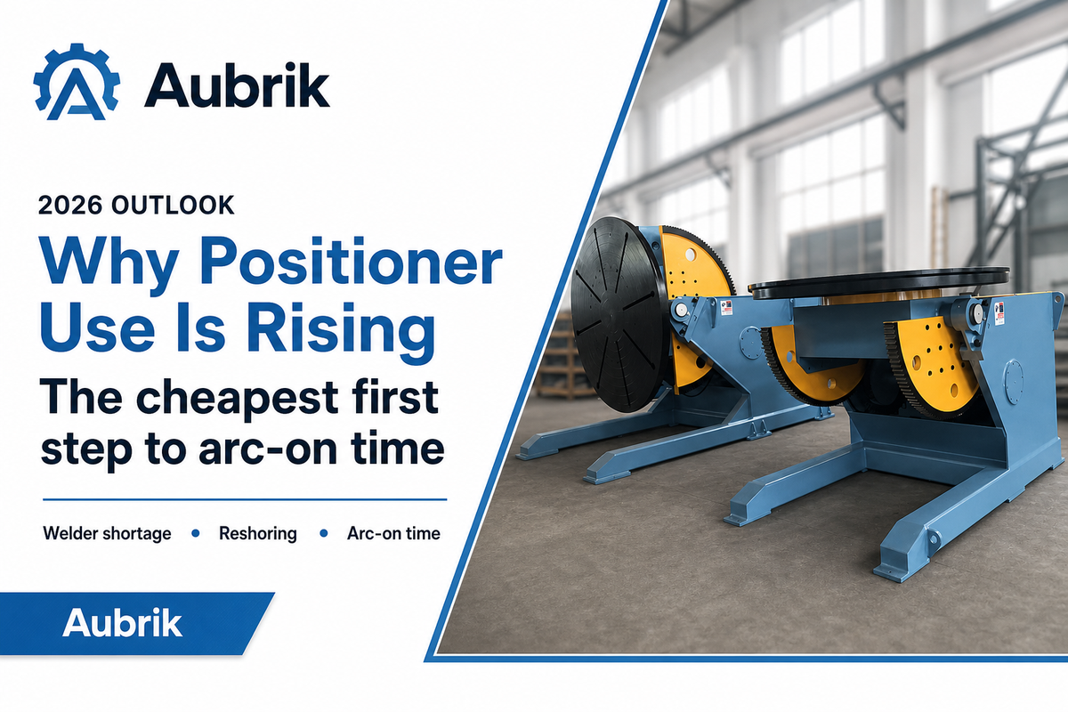 Why Positioner Use Is Rising in 2026 — Aubrik