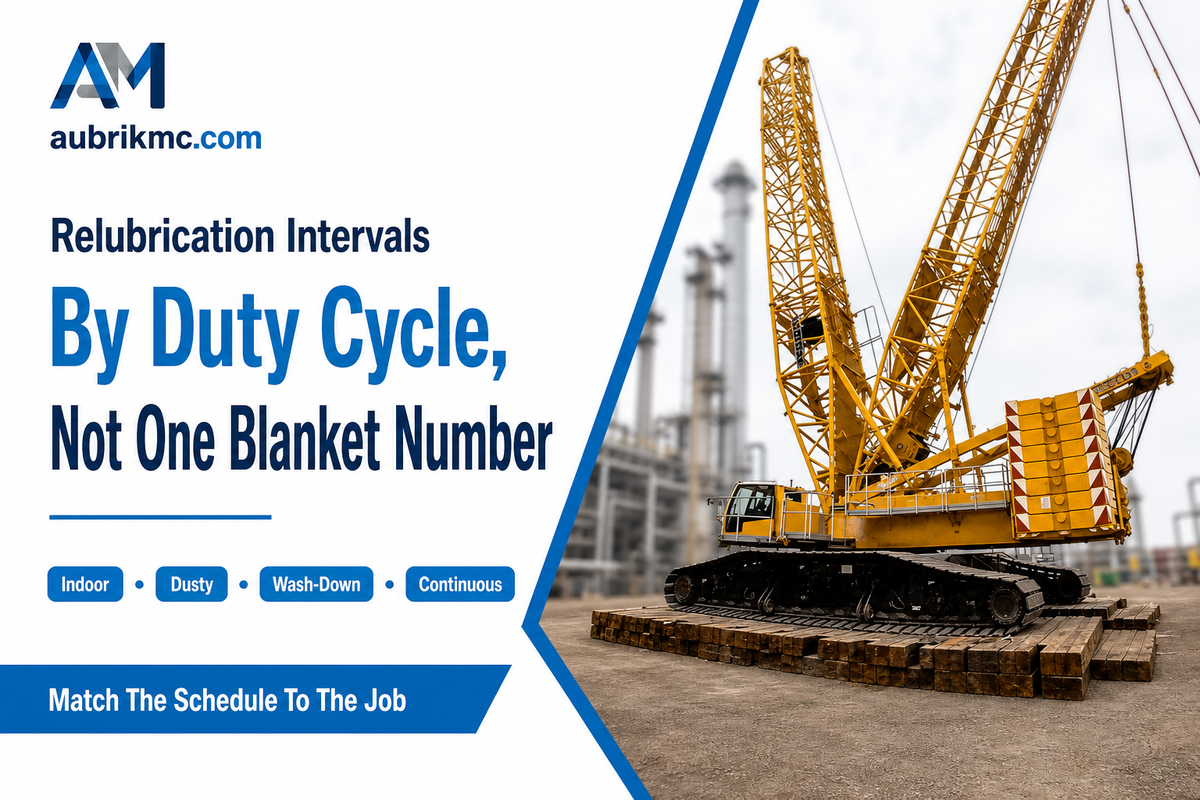 Lubrication & Relubrication Intervals by Duty Cycle — Aubrik