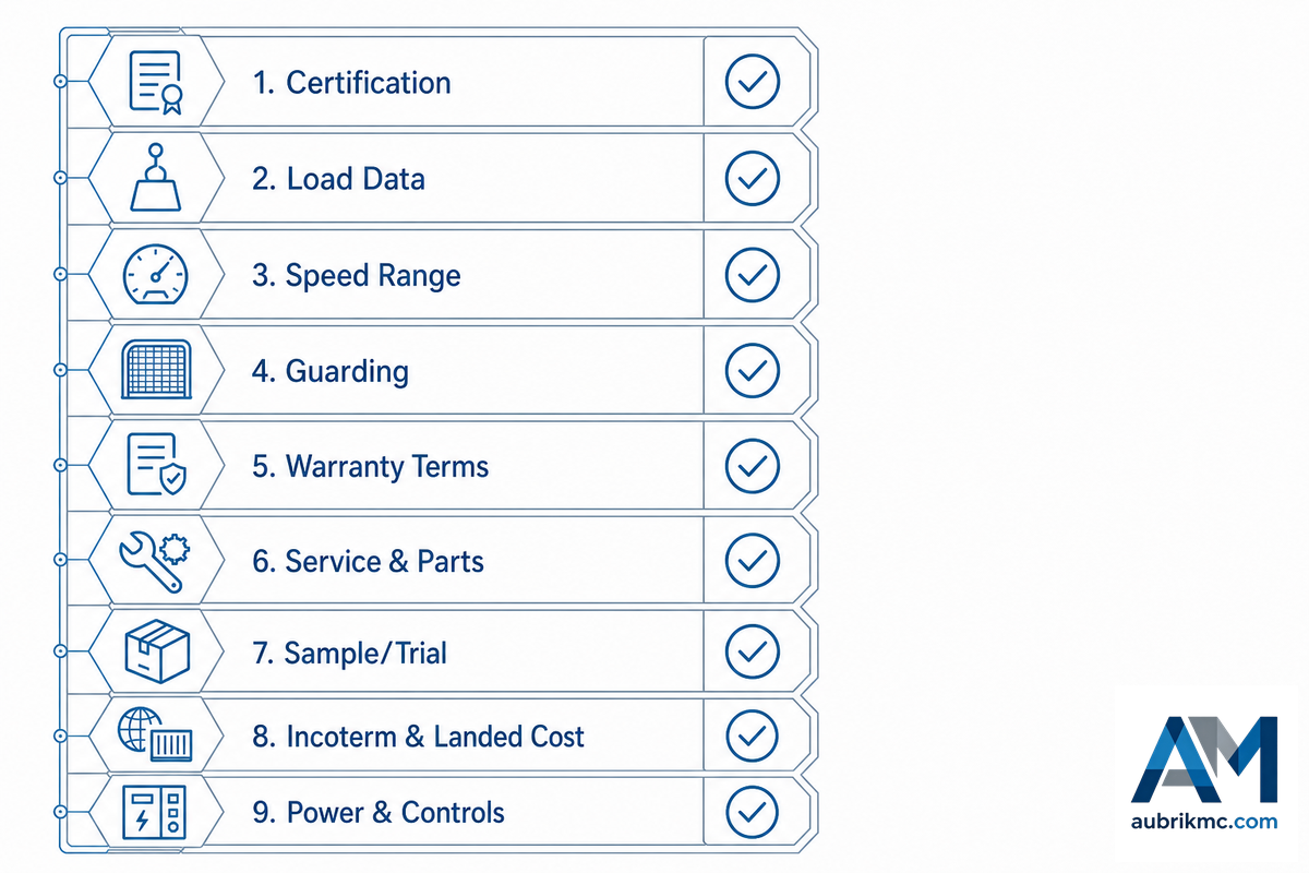 9-Point Vendor Verification Framework — Aubrik