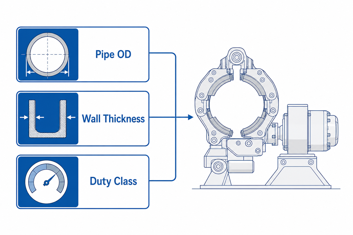 Ready to Size a Cell for Your Pipe Work? — Aubrik