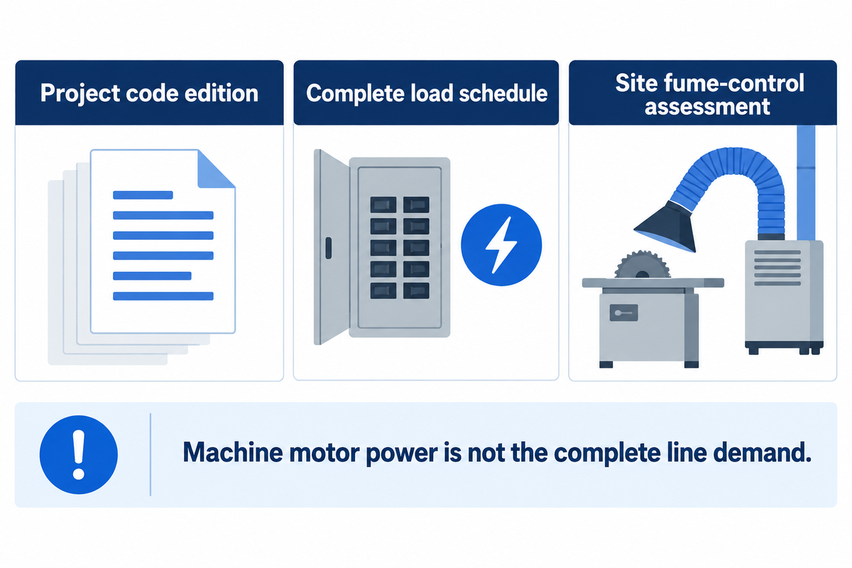Align the contract code edition, complete electrical load schedule and site fume assessment before installation.