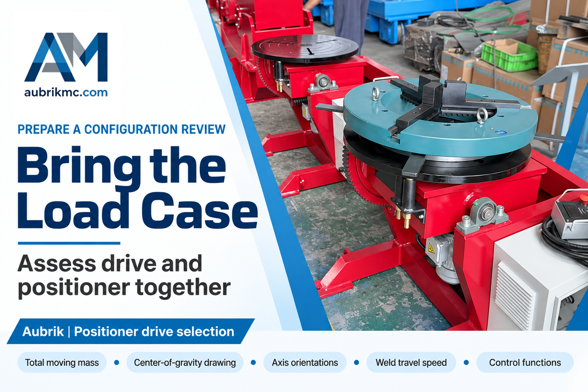 Discuss Your Positioner Drive Requirements — Aubrik